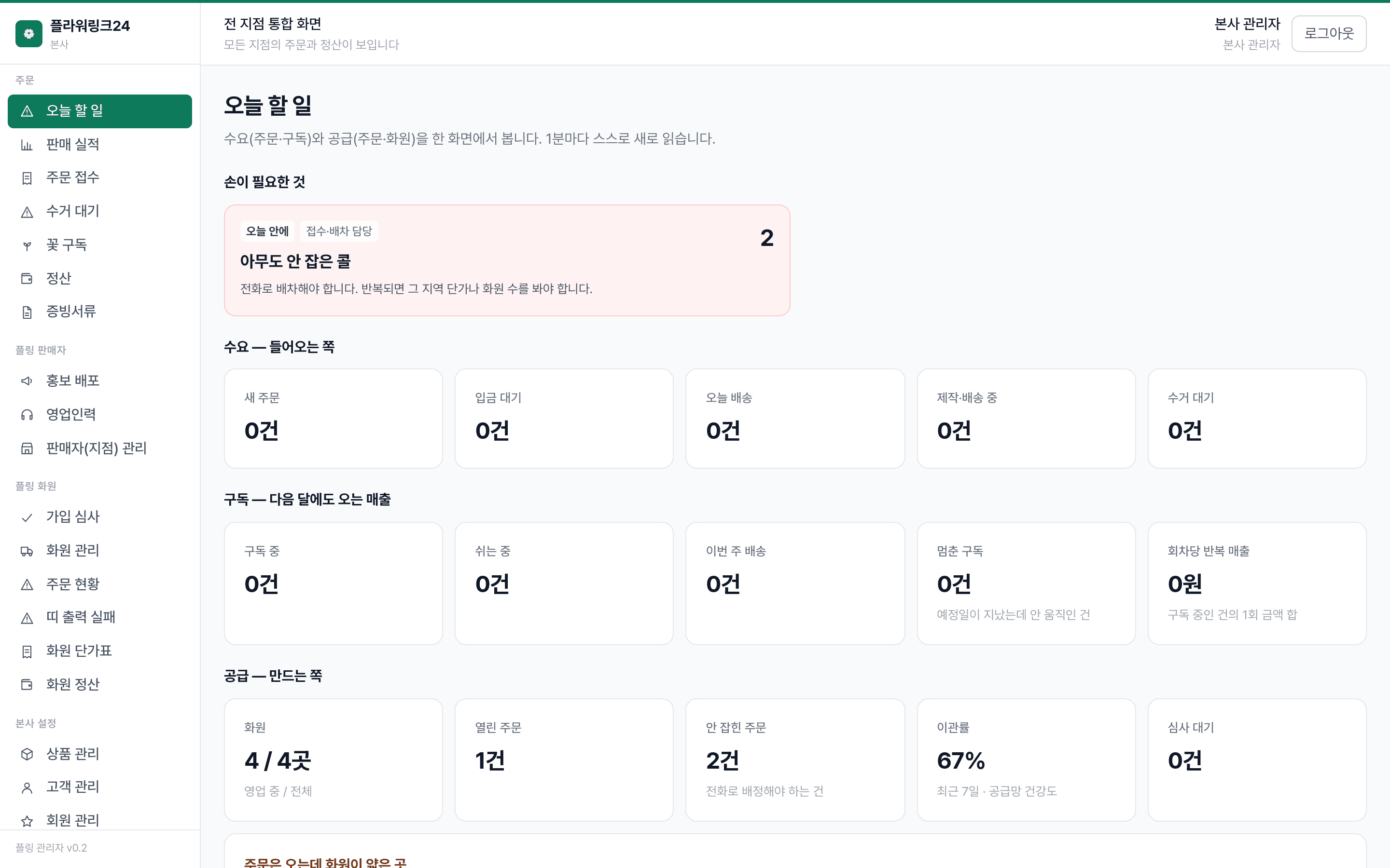 플라워링크24 관리자: 오늘 손이 필요한 것만 먼저 본다
